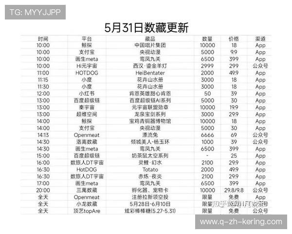 俱乐部社群平台推出球迷创作内容激励计划，各俱乐部球迷的昵称